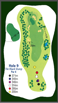 Hole 9 diagram: The Black Stump