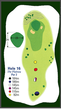 Hole 16 diagram: The Plateau
