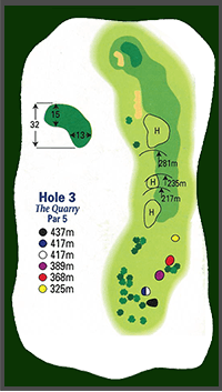 Hole 3 diagram: The Quarry