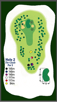 Hole 2 diagram: The Glade