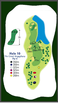 Hole 10 diagram: The Great Angophora