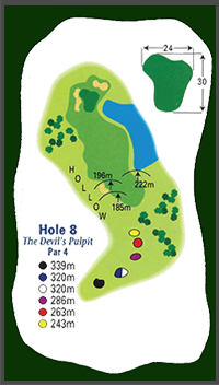 Hole 8 diagram: The Devil's Pulpit