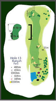 Hole 13 diagram: Bunyah