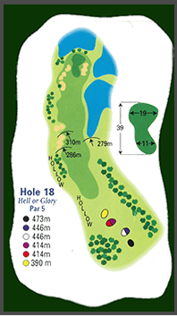 Hole 18 diagram: Hell or Glory